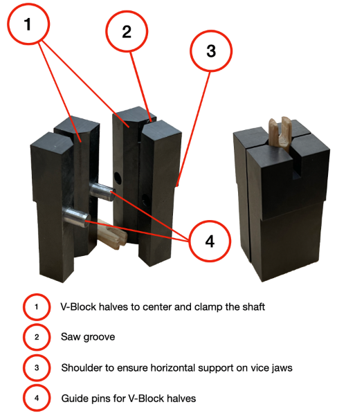 Selfnock V-Block